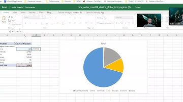 Graphing raw COVID-19 Data