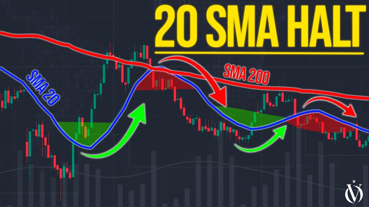 ⭐Trading Pattern You Must Take Every Time