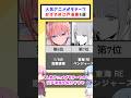 人気アニメがモチーフの漫画8選#漫画 #漫画紹介