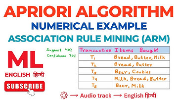 Apriori Algorithm | Numerical Example | Association Rule Mining (ARM) | Machine Learning