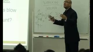 Forex Wealth Foundation Seminar with Mario Singh Video 2 4  The #1 Mistake Most Forex Beginners Make