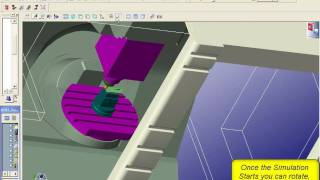 Ncsimul - Move Around Without Stopping The Simulation