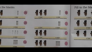 Chapter 8 Numbers from Twenty One to Fifty Class 1 Maths by Renu Rathi
