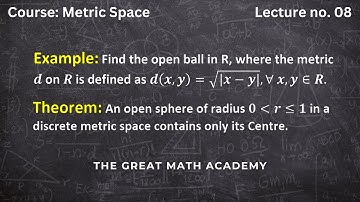 Theorem and Example of Open Ball in Metric Spaces | Detailed Explanation