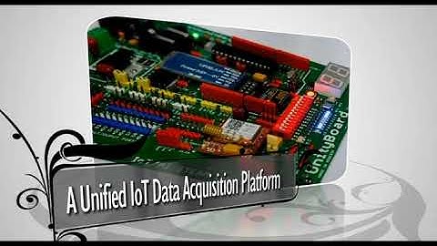 Unity Board IoT Kit - IoT Data Acquisition Platform (Arduino Compatible)