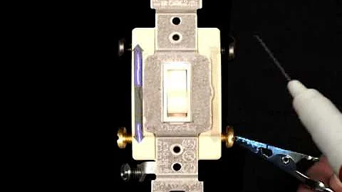 4-Way Switch 2 Animation