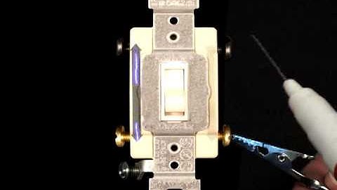 4-Way Switch 2 Animation