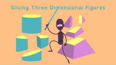 Math Shorts  Slicing 3D Figures