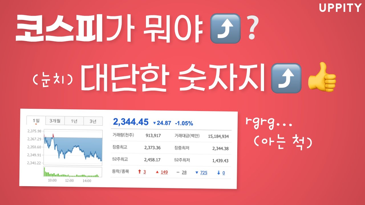 주가지수 New Update 코스피, 코스닥이 뭔지 모르겠다면?