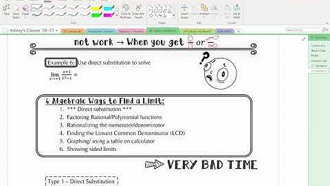 1.2 - Indeterminate Forms and how to solve them (AP Calculus AB/BC)