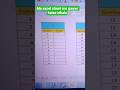 #ms excel sheet me power kaise nikale#computer#shortvideo#like#subscribe#comment#