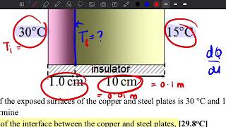 12.1 Thermal Conduction Through Jointed Rods & Example 3