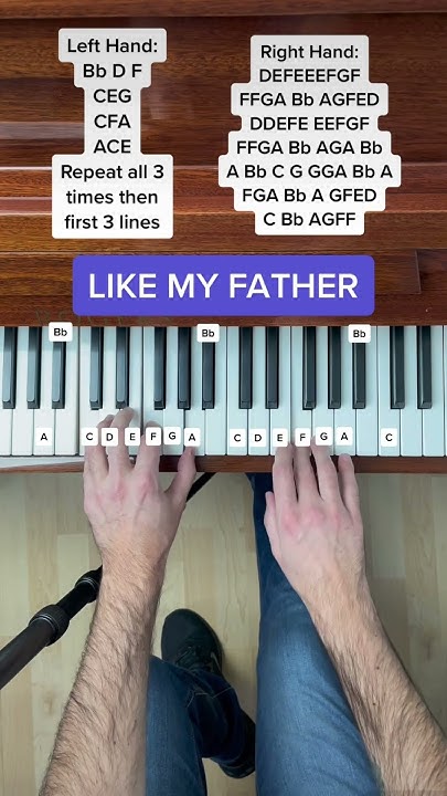 Jax Like My Father Piano Sheet Music Jax - Like My Father (Easy Piano Tutorial with Letter Notes) - YouTube