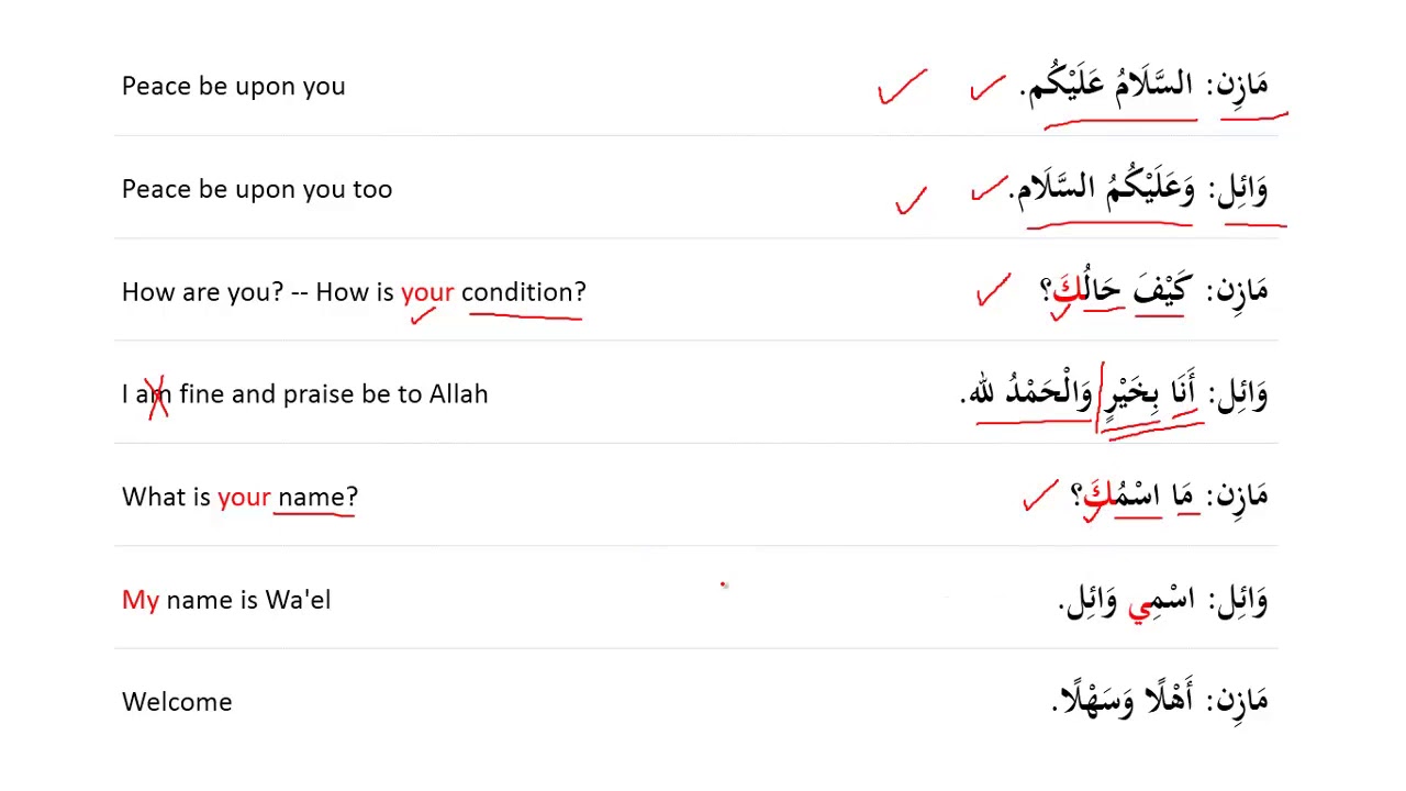 كرر تدريجي أحرز هدفا Tell Me About Yourself بالعربي Kathleenriebedistrict10 Com