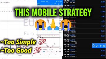 Another 99 99% Forex Mobile Strategy