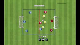 trabajo tecnico fisico -recuperacion y gol posesion