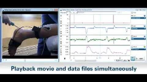 影像擷取模組 LabChart Video Capture Module
