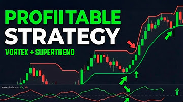 Het BESTE trendfilter dat ik heb getest (VORTEX + SUPERTREND)