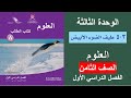 طيف الضوء الأبيض 3 5 العلوم كتاب الطالب الفصل الأول 