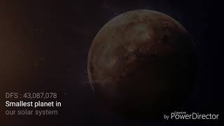 Our Solar System