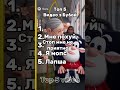 Топ 5 Видео с Бубой Sora Ai Buba чипсы Shorts 