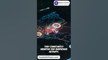 Endpoint Security: Safeguarding Your Devices from Cyber Threats #cyberattacks #onlinesecurity
