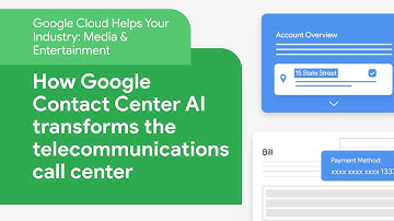 How Google Contact Center AI transforms the telecommunications call center