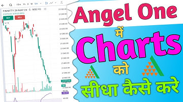 Angel one chart ulta ho jaye to kya kare l How to reset chart in angel broking #trading #money
