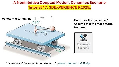 Tutorial 17 A Nonintuitive Coupled Motion Dynamics Scenario 3DEXPERIENCE R2025x