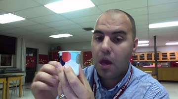 Mass of Dissolved Sugar Activity Intro