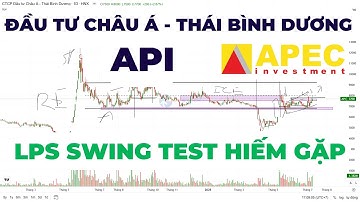 Cổ phiếu API theo Wyckoff 9/7/2025 - Wyckoff Method Analysis