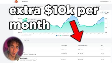 how yt shorts music royalties actually work