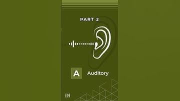 Learning Styles in 30 seconds Part 2 | Instructional Design