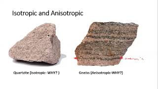 Structural Geology Course Lecture 3 Isotropic & Anisotropic Rocks
