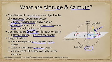 Celestial Sphere - Altitude and Azimuth