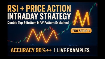 RSI + Price Action Intraday Strategy | M & W Patterns Explained | 90% Accuracy ?  PRO Setup Rsi