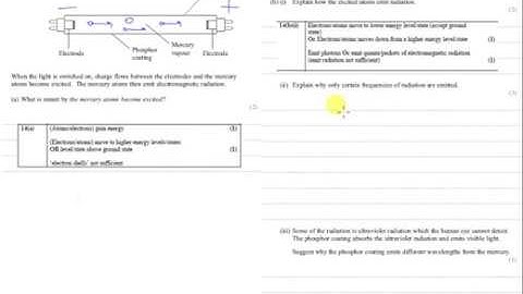 Quantum Physics Atomic energy levels Fluorescent tubes