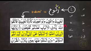 04  Symbols in Quran meaning   3