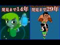 発見まで29年…何年間も隠されていたゲームの小ネタPart2