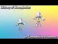 How GOOD was Blacephalon ACTUALLY? - History of Blacephalon in Competitive Pokemon