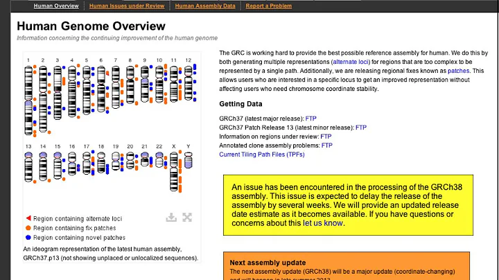 Introduction to genome browsers using Ensembl