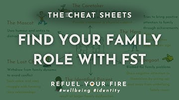 Discover Your Role With Family Systems Theory