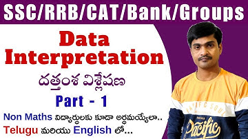 Data Interpretation Part - 1 I Problems based of tables I Useful to SSC, RRB, Banks, SBI, Groups,..