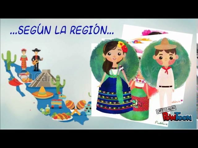 Cultura e Identidad Mexicana - thptnganamst.edu.vn