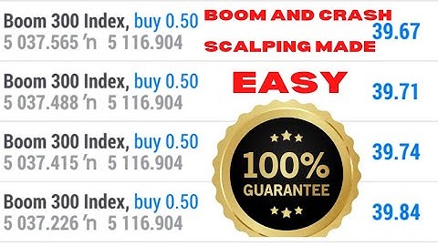 Fliping $10 to $1000 Weekly Scalping crash 1000 index (99.9% Accuracy)