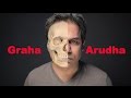 Calculating Graha Arudha in Astrology (Your Hidden Image)