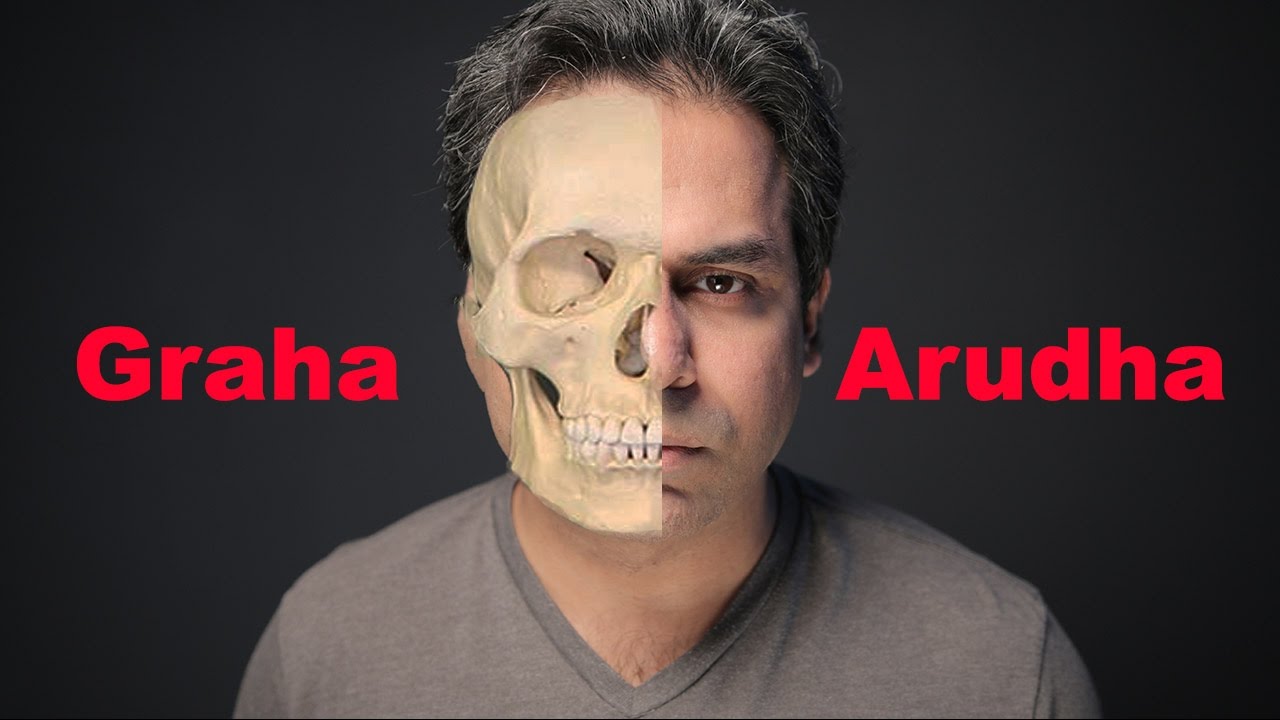 Calculating Graha Arudha in Astrology (Your Hidden Image)