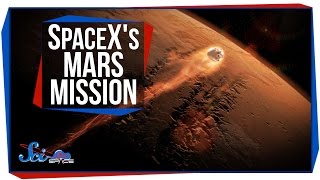 SpaceX's Mars Mission, and 3 Exciting Exoplanets!