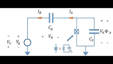 L23-2 Cooper Pair Box Coupled to an External Voltage Source