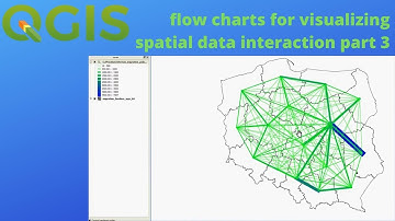 QGIS tips: flow charts for visualising spatial data interaction part 3